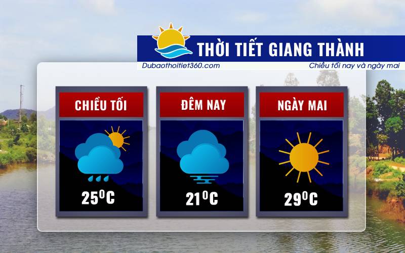 Thời tiết Giang Thành