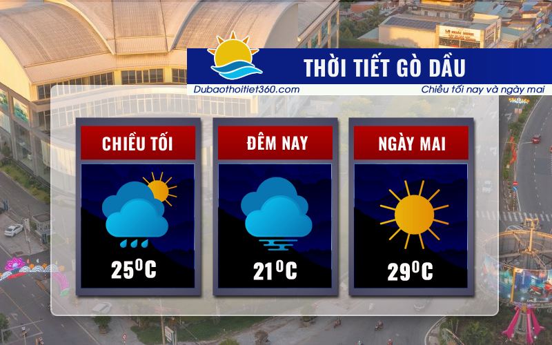 Thời tiết Gò Dầu
