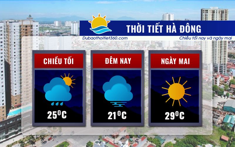 Thời tiết Hà Đông