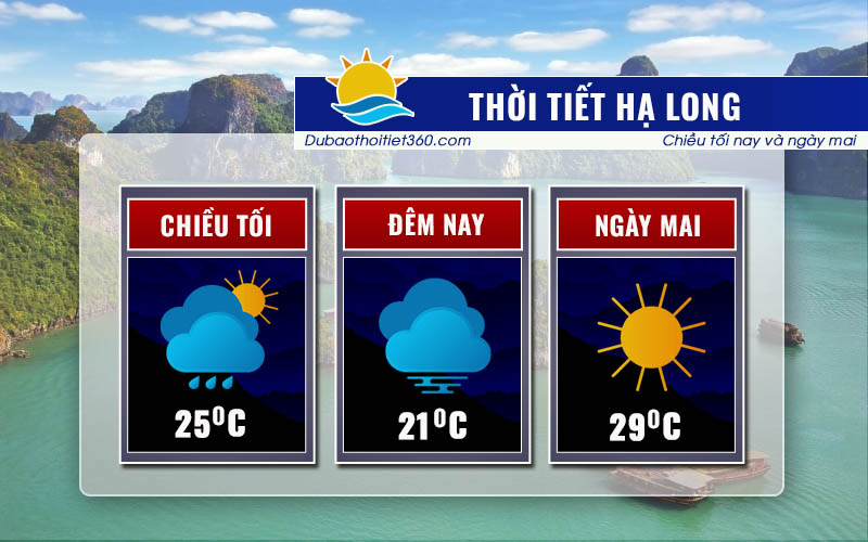 Thời tiết Hạ Long