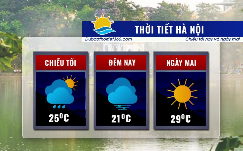 Thời tiết Hà Nội