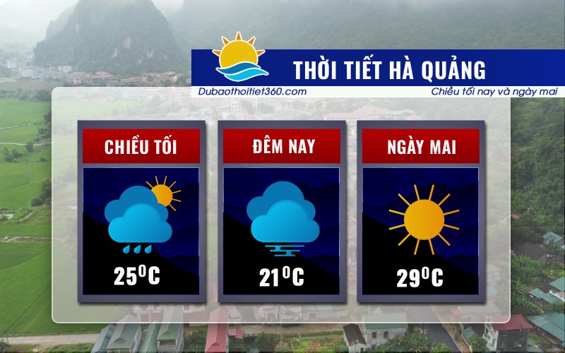 Thời tiết Hà Quảng