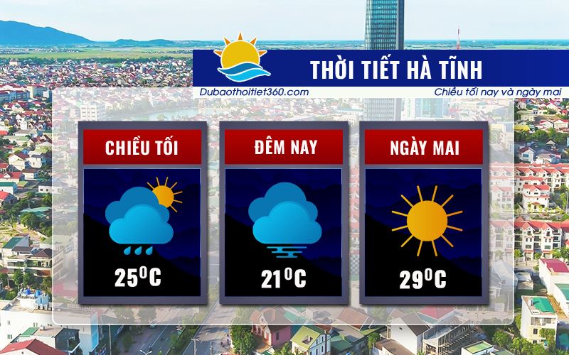 Thời tiết Hà Tĩnh