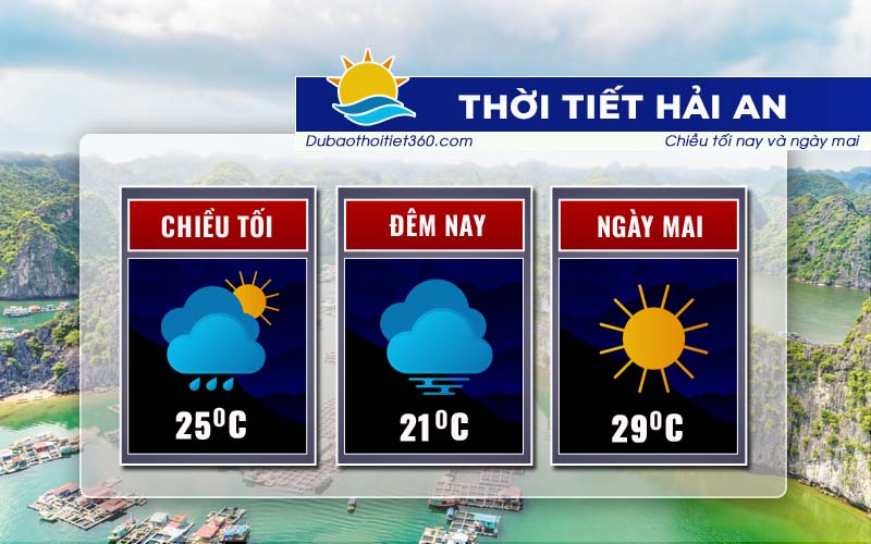 Thời tiết Hải An