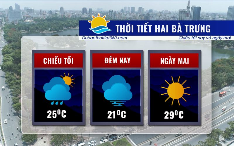 Thời tiết Hai Bà Trưng