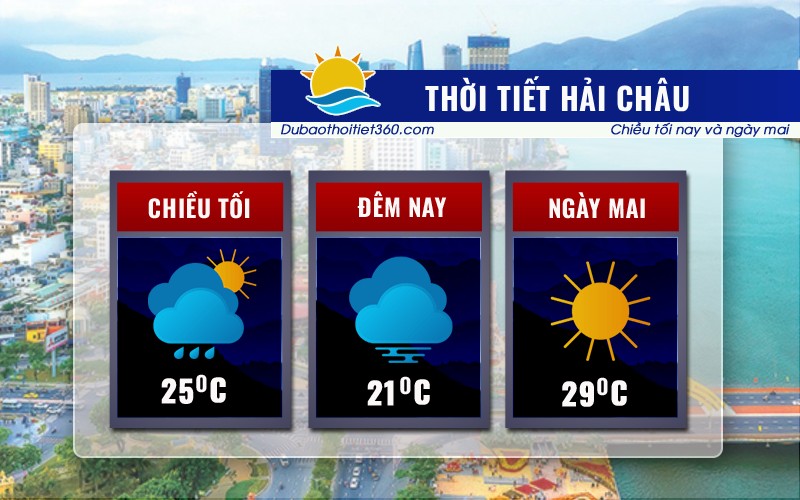 Thời tiết Hải Châu