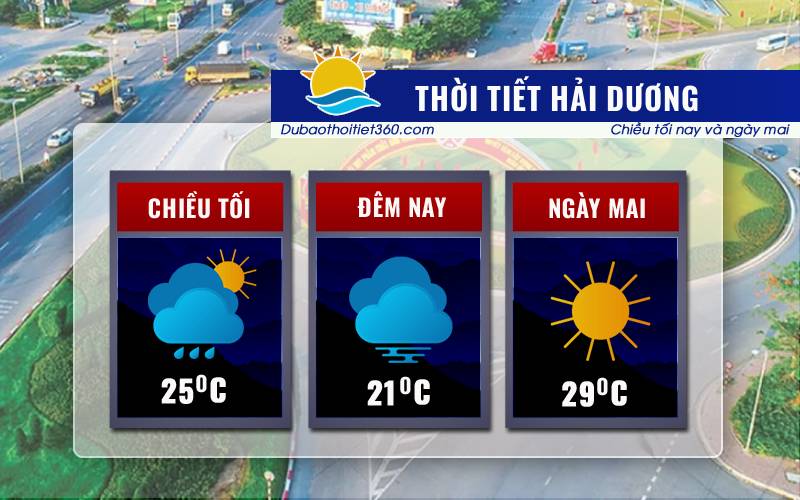 Thời tiết Hải Dương