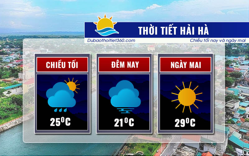 Thời tiết Hải Hà