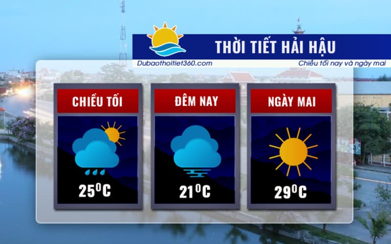 Thời tiết Hải Hậu