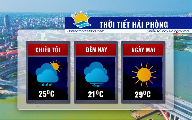 Thời tiết Hải Phòng