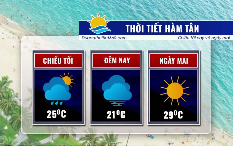 Thời tiết Hàm Tân