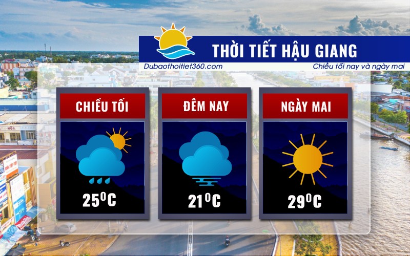 Thời tiết Hậu Giang