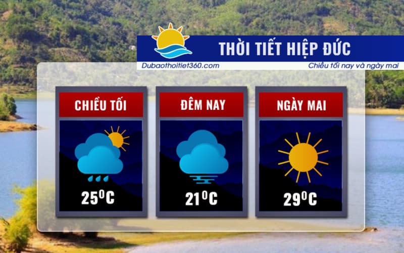 Thời tiết Hiệp Đức