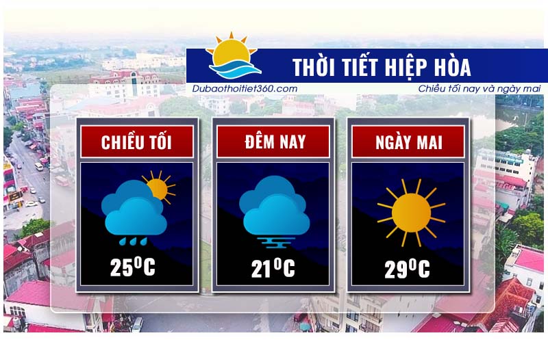 Thời tiết Hiệp Hóa