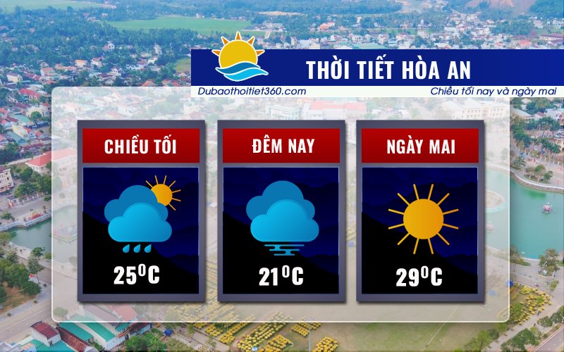 Thời tiết Hòa An