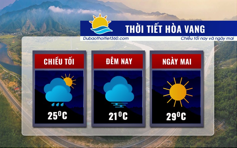 Thời tiết Hòa Vang