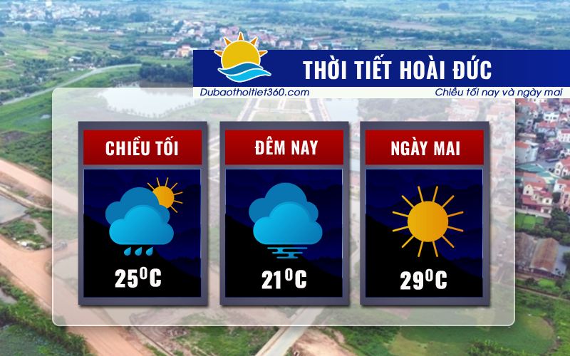 Thời tiết Hoài Đức