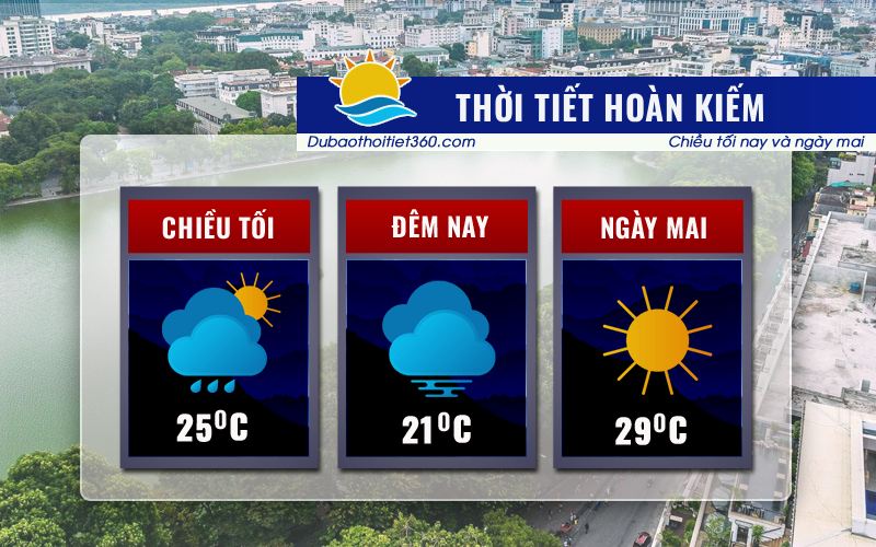 Thời tiết Hoàn Kiếm