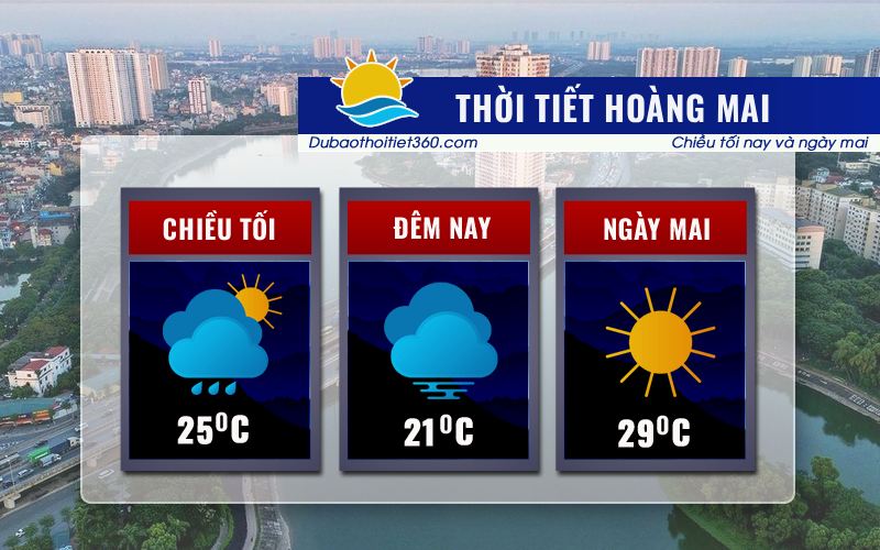 Thời tiết Hoàng Mai