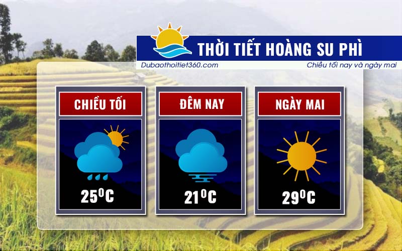 Thời tiết Hoàng Su Phì