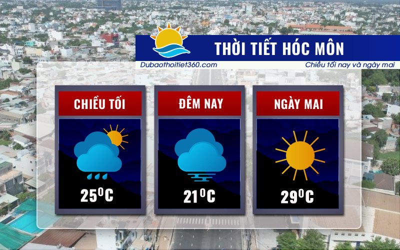 Thời tiết Hóc Môn