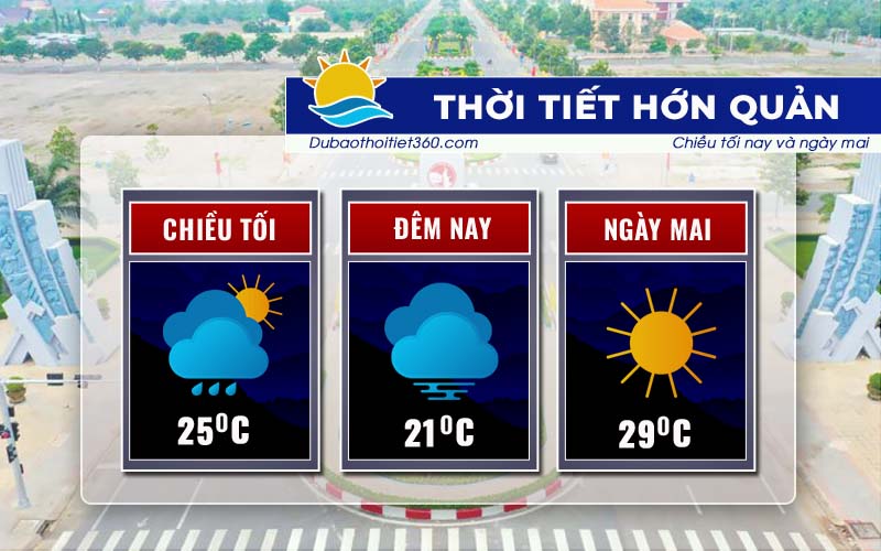 Thời tiết Hớn Quản
