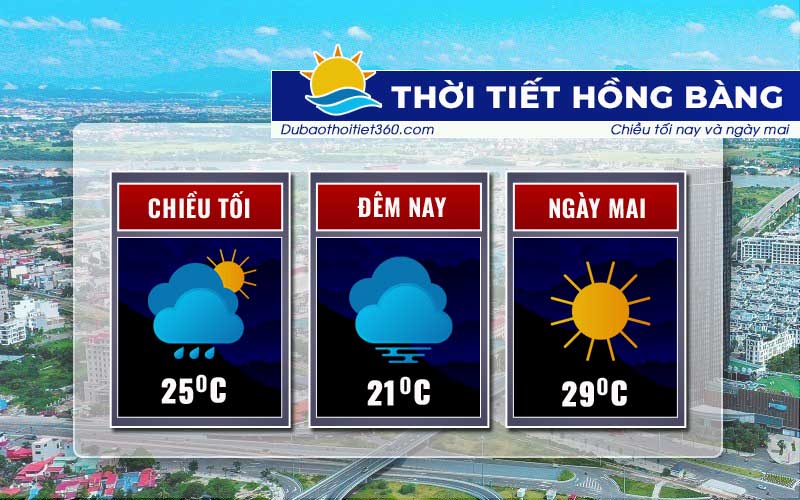 Thời tiết Hồng Bàng