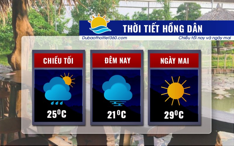 Thời tiết Hồng Dân