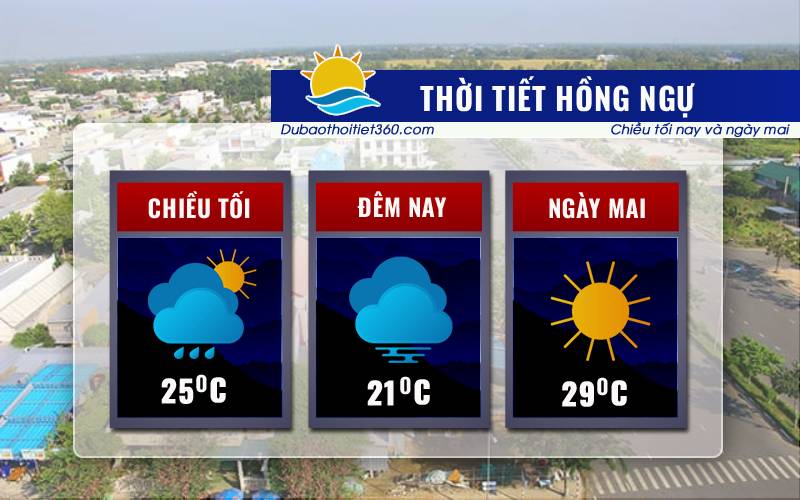 Thời tiết Hồng Ngự