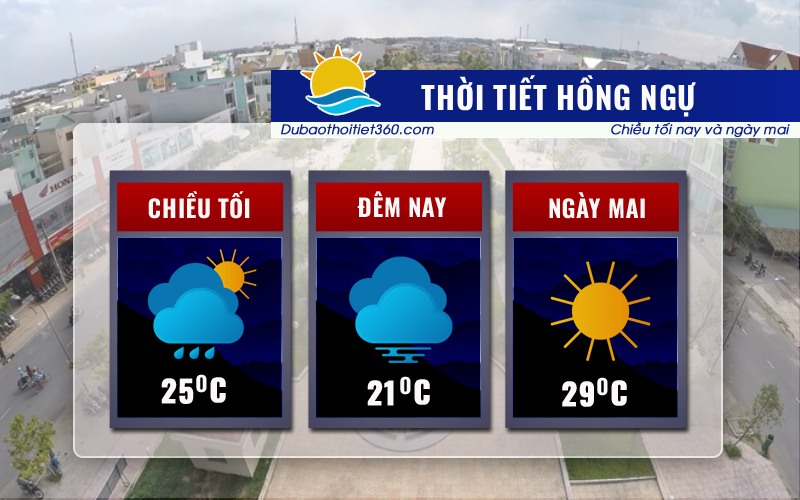 Thời tiết Hồng Ngự