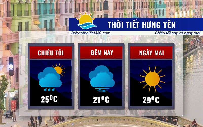 Thời tiết Hưng Yên