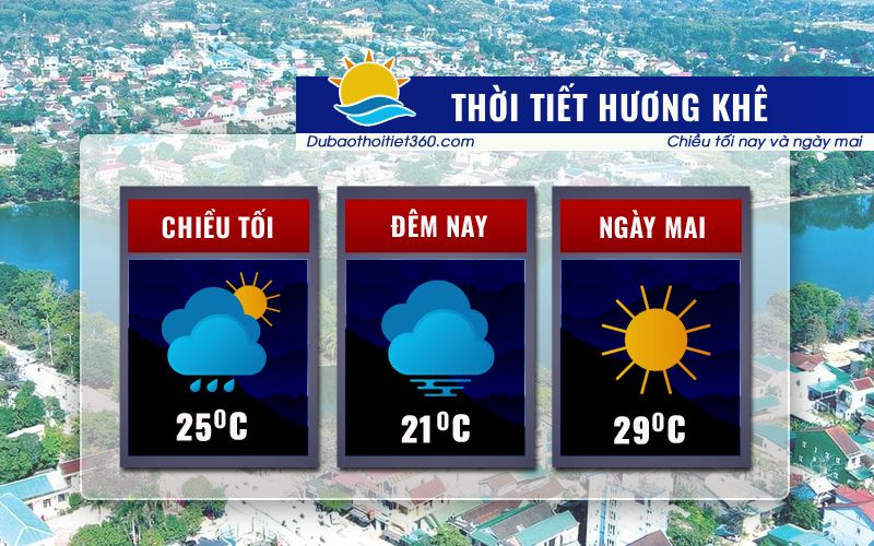 Thời tiết Hương Khê