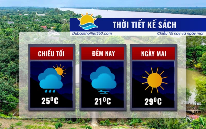 Thời tiết Kế Sách