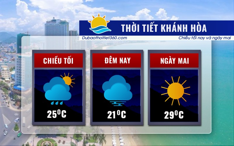 Thời tiết Khánh Hòa