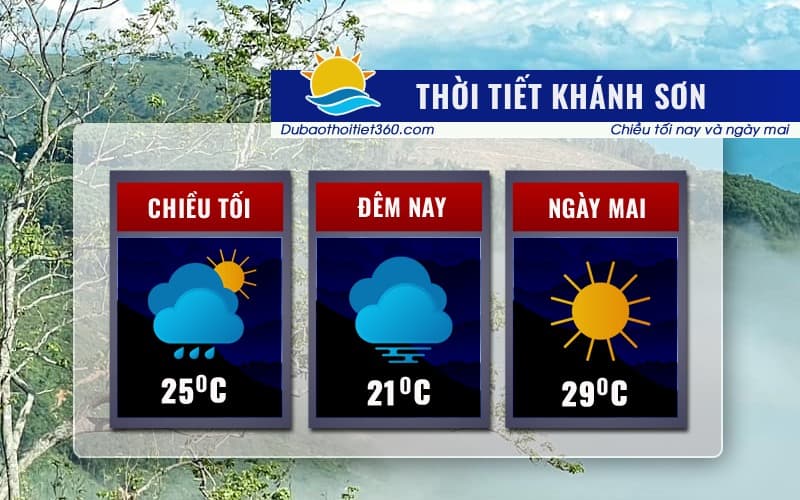 Thời tiết Khánh Sơn
