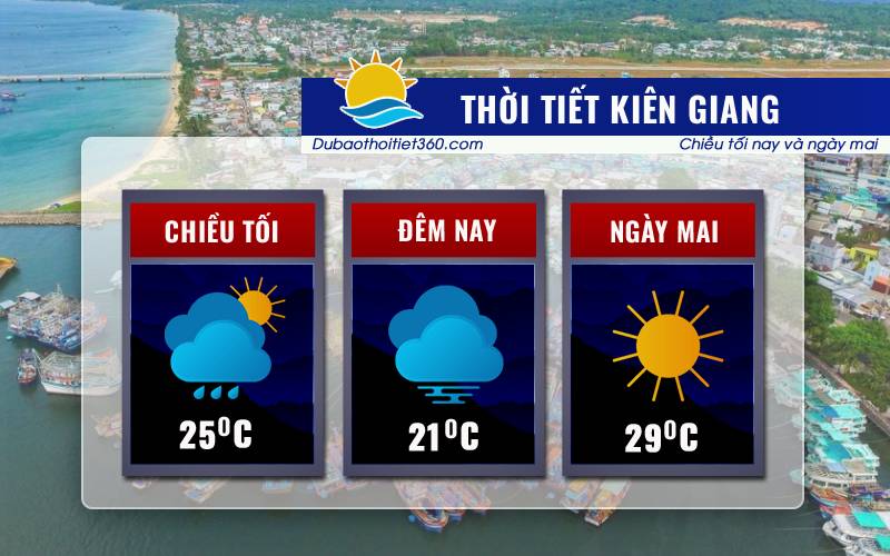 Thời tiết Kiên Giang