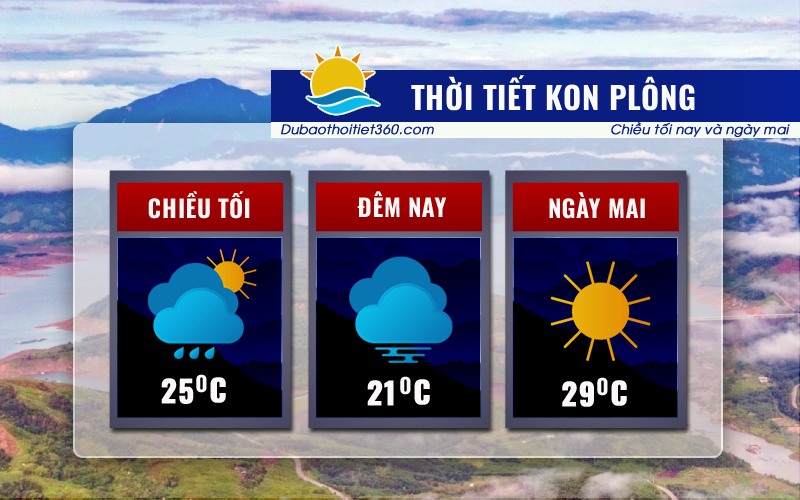 Thời tiết Kon Plông