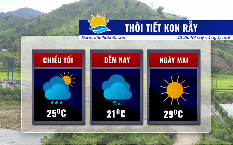 Thời tiết Kon Rẫy