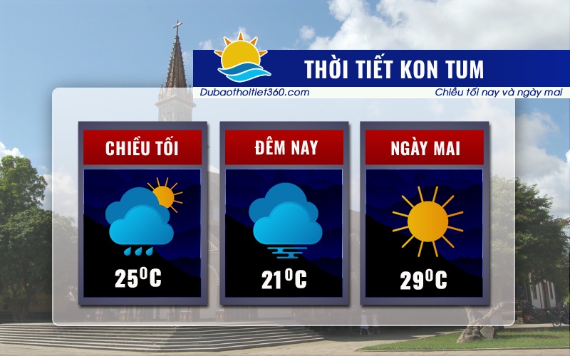 Thời tiết Kon Tum