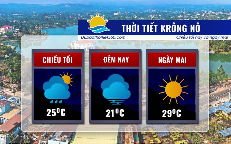 Thời tiết Krông Nô