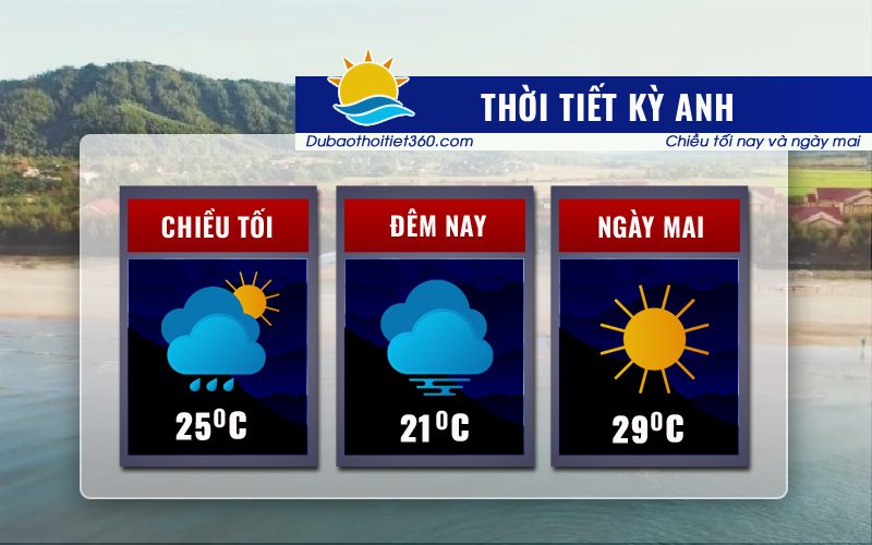 Thời tiết Kỳ Anh