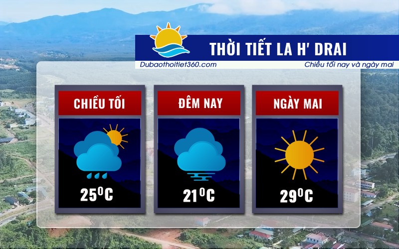Thời tiết la H' Drai