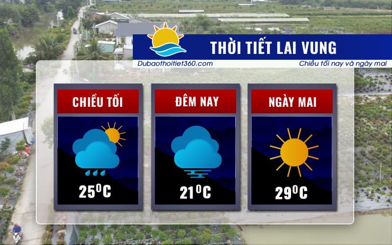 Thời tiết Lai Vung