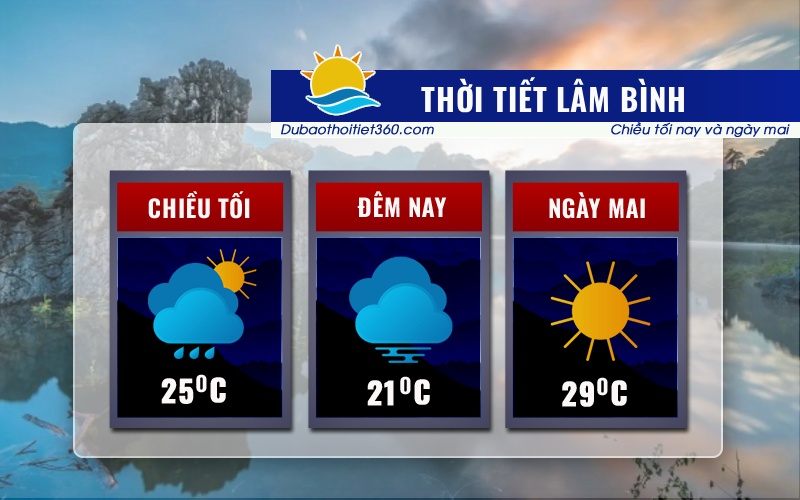Thời tiết Lâm Bình