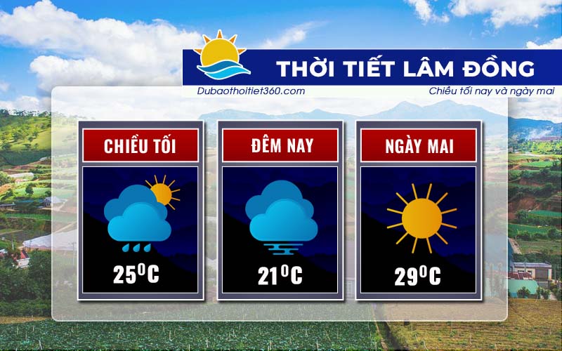 Thời tiết Lâm Đồng