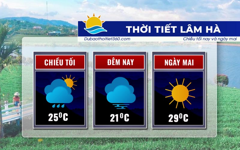 Thời tiết Lâm Hà