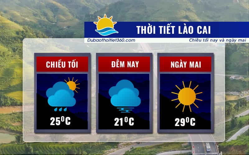 Thời tiết Lào Cai