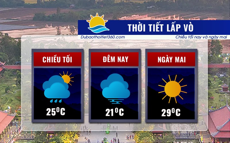 Thời tiết Lấp Vò