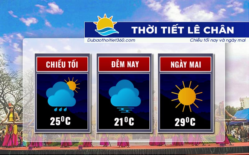 Thời tiết Lê Chân