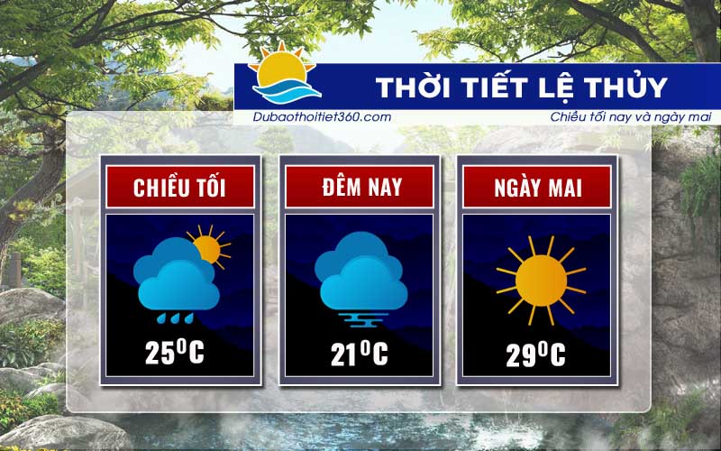 Thời tiết Lệ Thủy
